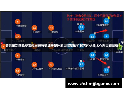 登贝莱对阵马赛表现回顾与美洲杯低迷原因深度解析状态起伏战术心理因素剖析