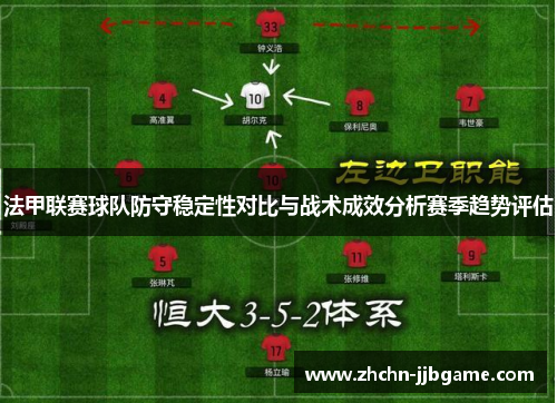 法甲联赛球队防守稳定性对比与战术成效分析赛季趋势评估