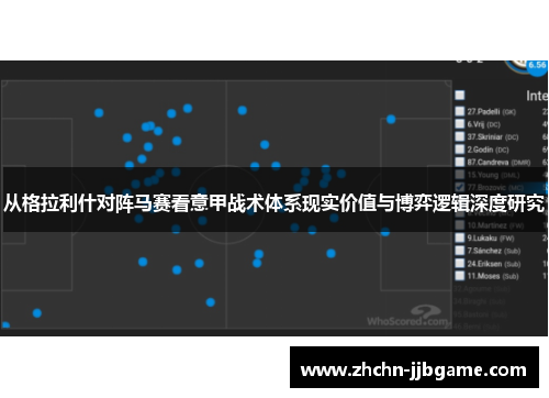 从格拉利什对阵马赛看意甲战术体系现实价值与博弈逻辑深度研究 从格拉利什对阵马赛看意甲战术体系现实价值与博弈逻辑深度研究