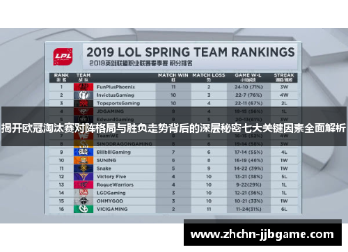 揭开欧冠淘汰赛对阵格局与胜负走势背后的深层秘密七大关键因素全面解析 揭开欧冠淘汰赛对阵格局与胜负走势背后的深层秘密七大关键因素全面解析